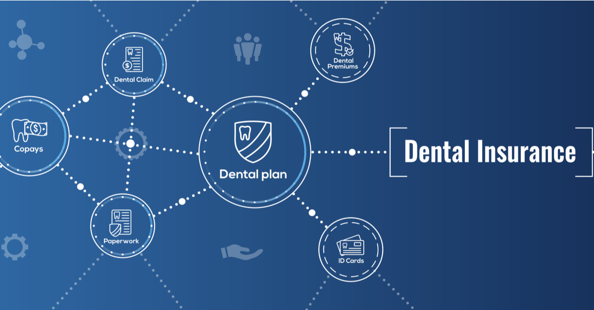 Changes And Challenges In Dentistry Require Strategic Outsourcing For Success